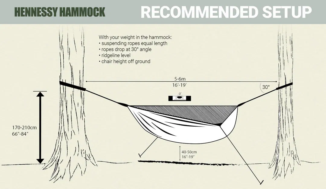 Hennessy Hammock（ヘネシーハンモック）